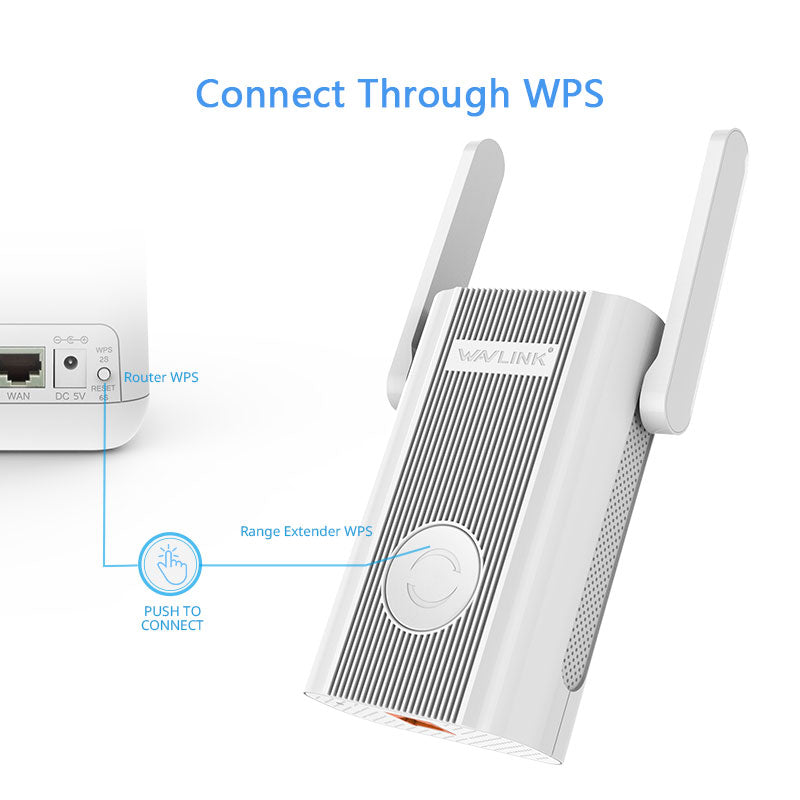 Wavlink AERIAL  AC1200 Dual Band Wi-Fi Range Extender WiFi Amplifier