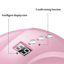 36W 12LED LED UV Nail Lamp Light Gel Polish Dryer Salon Curing Manicure Curing Machine
