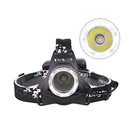 XANES 1800LM XHP50 LED Headlamp 18650 Battery USB Interface 3 Modes Waterproof Camping Hiking Cycling