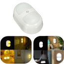 LED Night Light Human Motion Induction Sensor Control Lamp Battery For Bedroom Bathroom