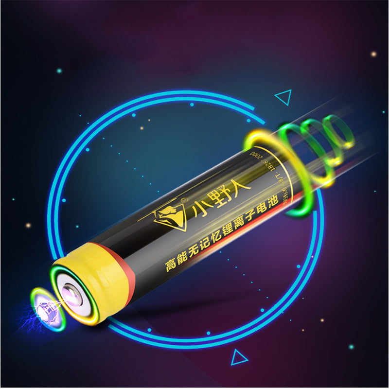 XANES M9 T6+COB Zoomable 4Modes USB Rechargeable LED Flashlight Outdoor Waterproof 18650 Flashlight with Tail Magnetic Suction