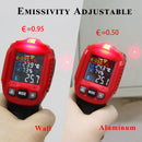 HT650 Digital Infrared Thermometer Hygrometer Weather Station Temperature Meter Humidity Meter Laser Thermometer
