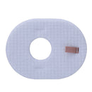HEPA Filter Cotton Filter Replacement Parts for Shark HV300 HV310 Series Handheld Vacuum Cleaner