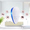 Loskii DC-9006X Ultrasonic Rat Repellent Household Mosquito Killer Multi-function Mouse Insect Killer Dispeller