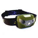 LED Bicycle Sensing Headlamp Hand Free Sensor Bike Light Waterproof USB Charge Headlight ABS