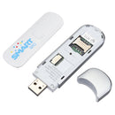 Mini Portable 3G USB 2.0 Wireless WIFI Hotspot Mobile Router with TF Card Slot for iPhone Mobile Phone PC