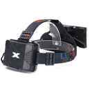 BIKIGHT 1300LM 30W COB LED Rechargeable 18650 USB Headlamp Cycling Lamp