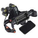 XANES 2506 2700LM Zoomable 4 Switch Modes 3T6 + 4XPE White Light 180  Rotation Adjustable Headlamp