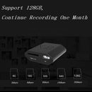 X2 Smallest Smart Camera HD 1080P IP Camera Night Vision M ini Video Camcorder