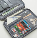 IPRee Outdoor Travel Passport Bag Card Holder Cash Wallet Pouch Organizer