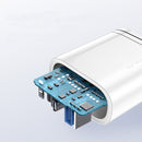 KUULAA 36W PD QC3.0 Quick Charging USB Charger Adapter For iPhone 8Plus XS 11 Pro Huawei P30 Pro Mate30 5G Xiaomi Mi9 9Pro 5G S10+ Note 10