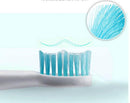 HM-Y128 Multifunctional Calculus Removal Electric Toothbrush 3 Speed Teeth Cleaning Tartar Clean IPX6