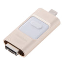 USB 2.0 Flash Memory Stick Drive Storage Compatible FOR WINDOWS 98SE/ME/2000/XP/LinUx2.4.X MacOS Gold
