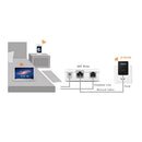 Home Office Coffee Shop Wireless Repeater Network Router WiFi Signal Extender EU Plug