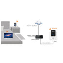 Home Office Coffee Shop Wireless Repeater Network Router WiFi Signal Extender EU Plug