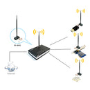 EDUP EP-AB001 10dBi RP-SMA Gain Magnetic Base with Omni-directional Antenna