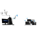 EDUP EP-AC1607 11AC 600M Dual Band USB 3.0 Wireless LAN Card Wifi Receiver