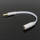 CTIA to OMTP M to F 3.5mm Earphone Converter for Cell phone