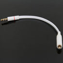 CTIA to OMTP M to F 3.5mm Earphone Converter for Cell phone