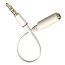 CTIA to OMTP M to F 3.5mm Earphone Converter for Cell phone