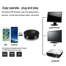 Wifi Display Dongle Wireless HDMI Dongle 1080P Display Adapter HDMI + AV Output For Phone to TV Airplay for IOS/Android/Windows/Mac