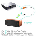 Aux 3.5mm Blutooth Wireless For PC Audio Bluetooth Receiver Adapter Black