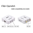 Composite 1080p HDMI to RCA Audio Video AV Adapter Converter for HDTV DVD