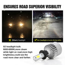 2 Piece Vehicle LED Headlight Bulbs 6000K Conversion Kit H3 72W 7200LM