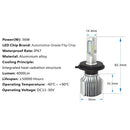 1 Pair of 9004 HB1 LED Fog Light Conversion Kit 6000K Super White Bulbs
