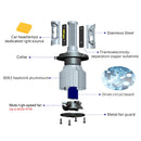 1 Pair of 9004 HB1 LED Fog Light Conversion Kit 6000K Super White Bulbs