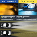 2 Pieces H8 H11 LED Fog Lights Car Head Light DRL Lamp Bulb Super Bright