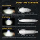 2 Pieces Universal LED Car Work Light Spot Beam Boat Driving Lamps 36W