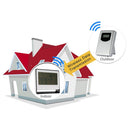 Wireless RF Receiving Weather Clock Digital Thermometer Hygrometer Display