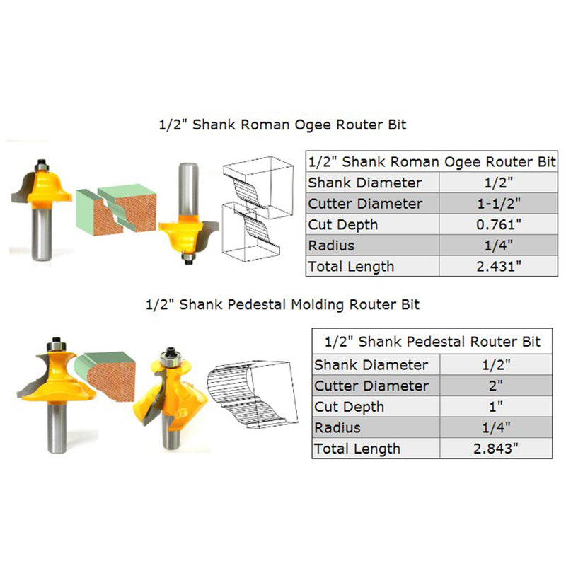 Roman Ogee & Pedestal Edging Router Bit - 2 Bits Set -1/2'' Shank Cutter
