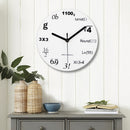 Equation Quartz Wall Clock- perfect as kitchen Clock,office clock,home clock