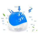 Aroma Air Purifier Humidifier Air Revitalizer Cleaner EU Plug Blue