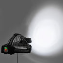 XANES 2701-9 Headlamp 18650 Xiaomi Electric Scooter Motorcycle E-bike Bike Bicycle Cycling Camping