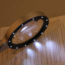 Handheld 12 LED Lighted 5X 10X Magnifier Magnifying Glass for Reading Stamp Collection