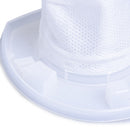 HEPA Filter Vacuum Cleaner Replacement Parts for black decker VF110 CHV9610 CHV1210 CHV1410 CHV1410B CHV1510