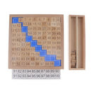 Beechwood Montessori Material - 1:100 Consecutive Numbers