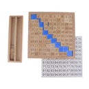 Beechwood Montessori Material - 1:100 Consecutive Numbers