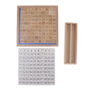 Beechwood Montessori Material - 1:100 Consecutive Numbers