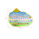 Magicdeal Kids Baby Crawling Educational Coordination Touch Play Russian Numbers Printed Musical Carpet Mat Blanket