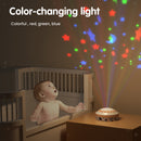 LED Starry Projector Dance Music Star Sky Night Light Baby Room Bedside Lamp