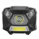 BIKIGHT Cycling Bike Headlamp USB Rechargeable Sensor High Bright Bicycle Running Fishing Headlight