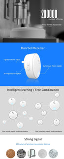 Linbell G2 Waterproof IPX7 Self-powered No Battery Wireless Doorbell
