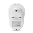 Ultrasonic Pest Mosquito Repellent Plug Professional Electronic Mosquito Dispeller