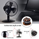Loskii LF-525 USB Shaking Head Rotation Fan Ultra Quiet Household Appliances Office Desktop Fan