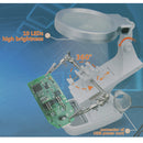 Multifunction Welding LED Magnifier Helping Hand Soldering Magnifying Clamp