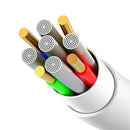Bakeey 5A Type C to Type C Fast Charging Data Cable For Huawei P30 Pro Mate 20 Mate 30 Xiaomi Mi9 9Pro S10+ Note10